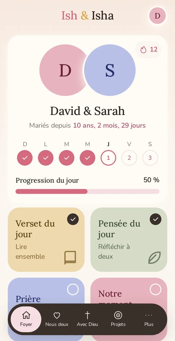 Écran d'accueil d'Ish & Isha